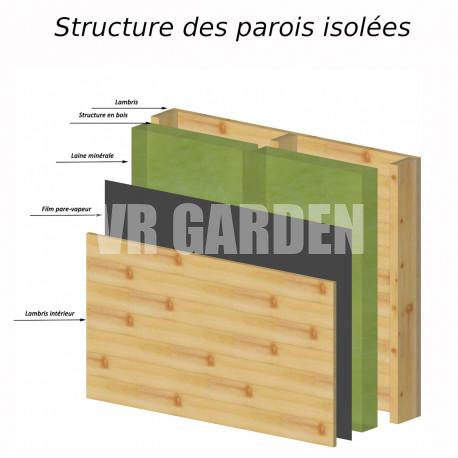 kit-isolation-laine-minerale-pour-bureau-de-jardin-type-a-gardy-shelter.jpg